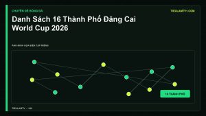 Minh họa Danh Sách 16 Thành Phố Đăng Cai World Cup 2026 - Tiểu Lâm TV