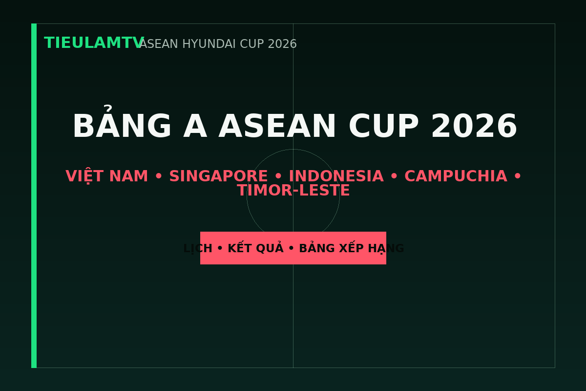 BẢNG A ASEAN CUP 2026 - TieulamTV